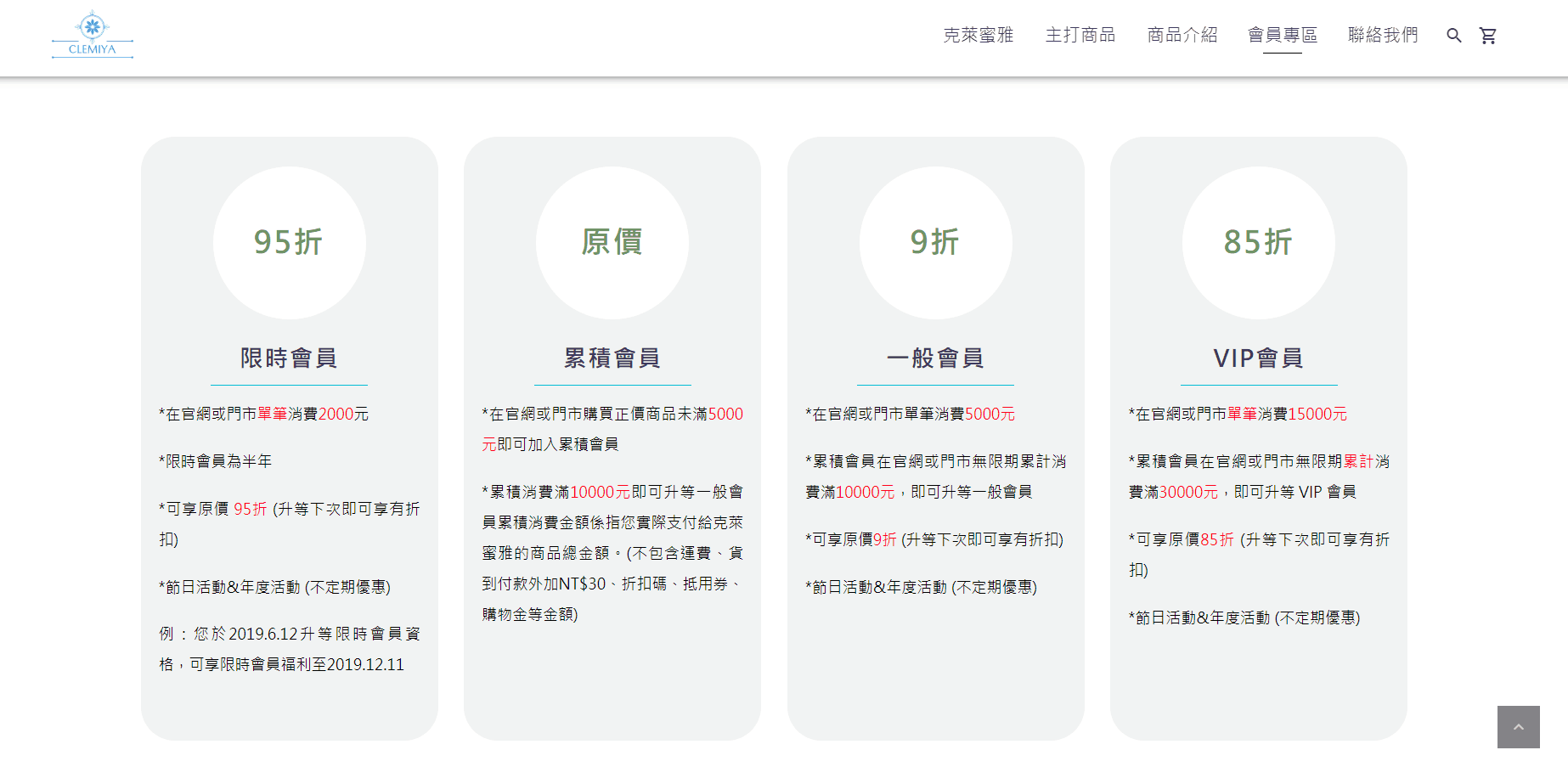 主上數位客戶案例-克萊蜜雅內的各個會員分級制度