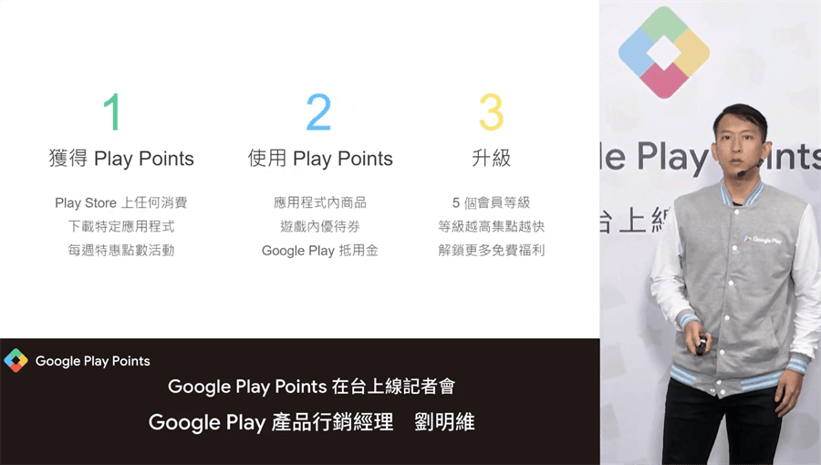 Google Play Points點數獲取方法