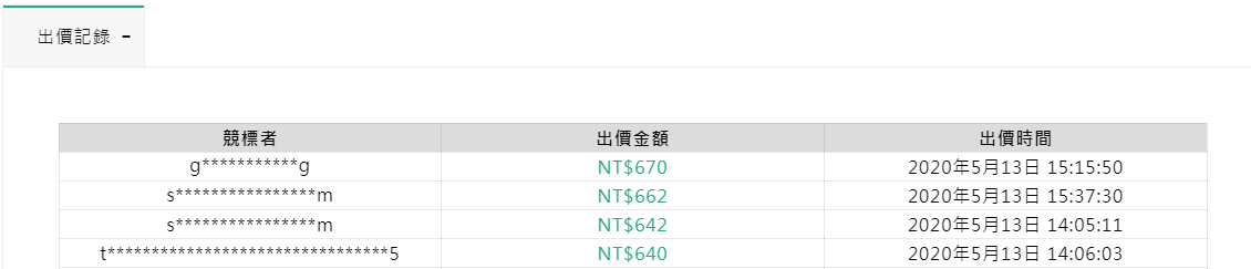 競標系統流程-系統自動出價查詢