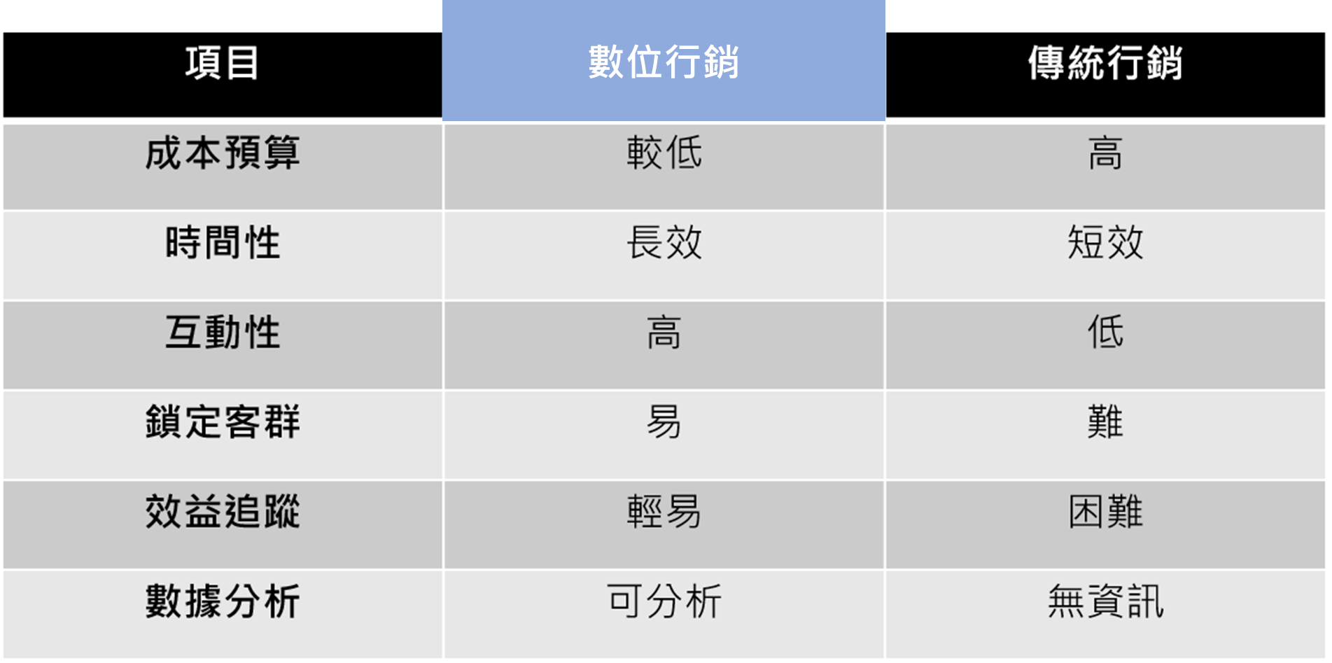 vac_form vac_form