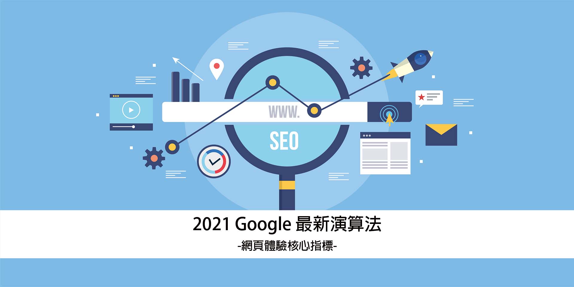 OG - 2021 Google 最新演算法 -網頁體驗核心指標