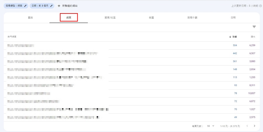 Google Search Console (10) Google Search Console (10)