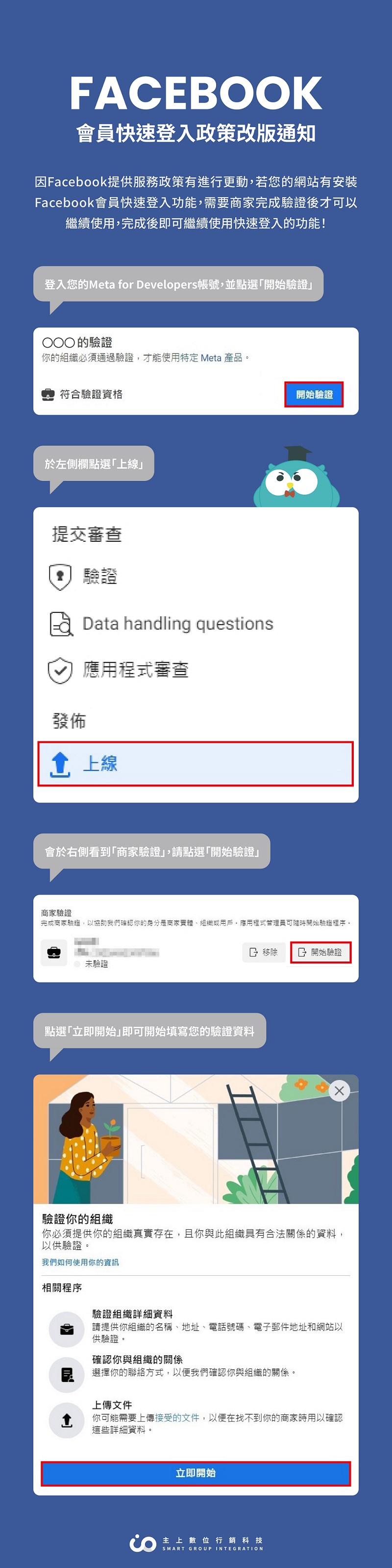 FB會員快速登入政策改版通知