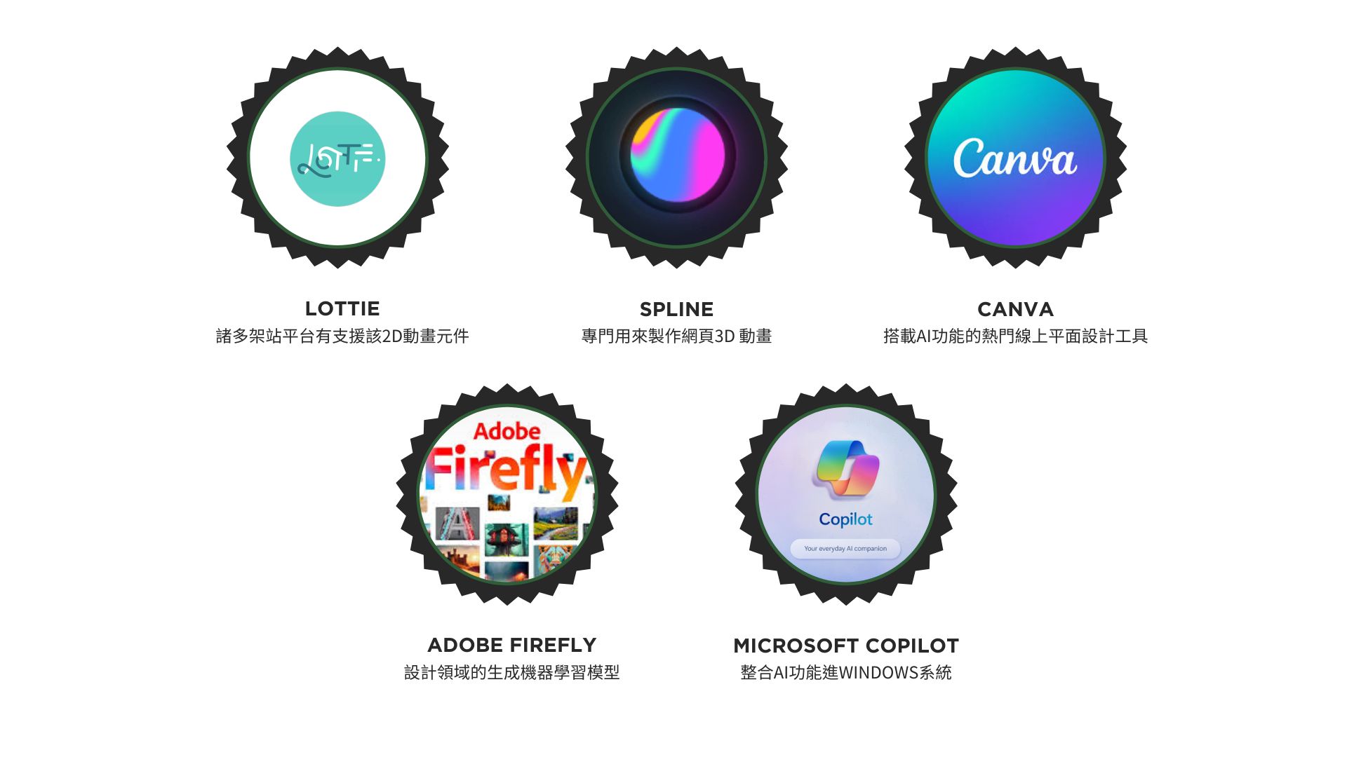 新一代工具革命性應用 (1)